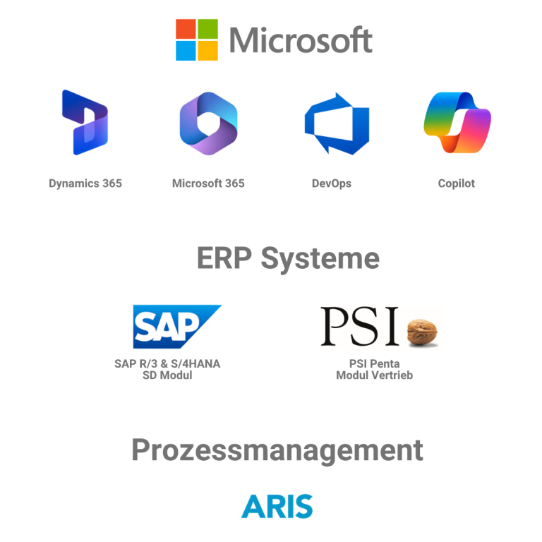 Tools und Systeme Tools und Systeme: Microsoft Dynamics 365, Microsoft 365, Azure DevOps, Microsoft Copilot; ERP-Systeme: SAP R/3 und S/4HANA SD-Modul, PSI Pe